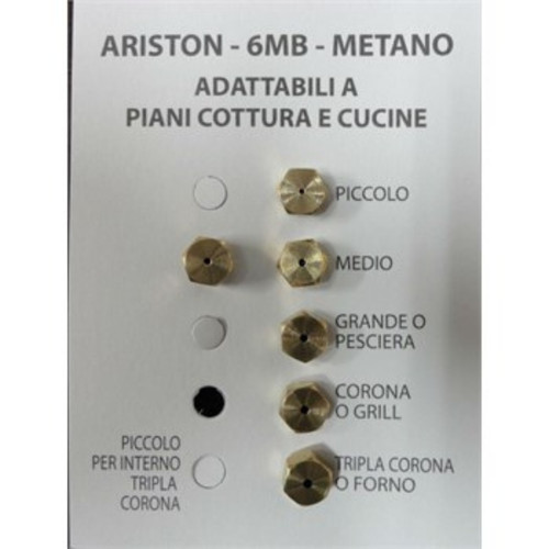 Serie ugelli cucina gas - ugelli,